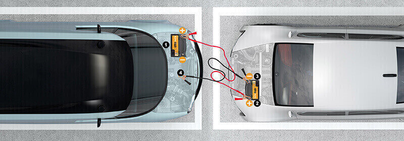Akü Bağlantı Kablosunun Kullanılışı