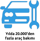 Antalya Car Service Dünyası Araç Bakım